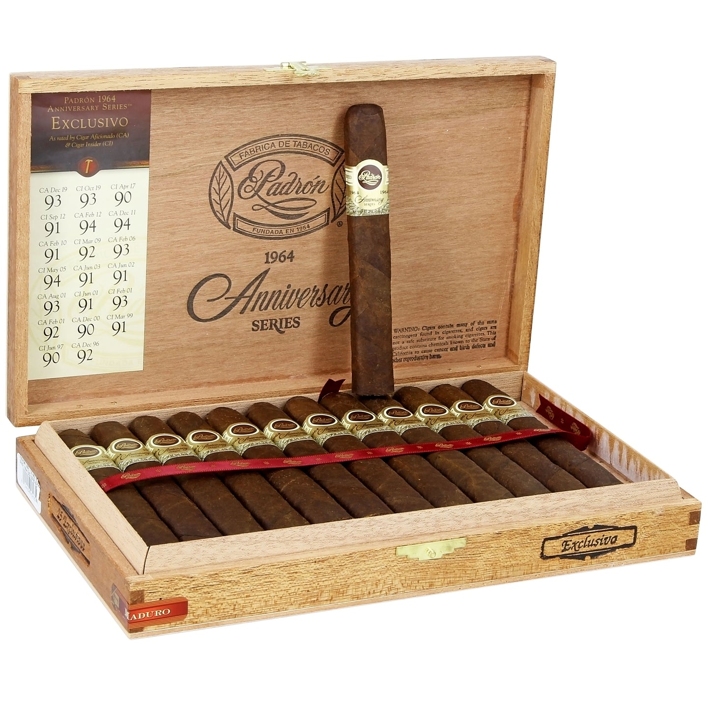 Padron 1964 Anniversary Exclusivo Maduro - Shop Cigars Now  -  - Full, Nicaragua, Nicaraguan Wrapper, Robusto